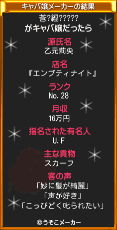 莟?經?????のキャバ嬢メーカー結果