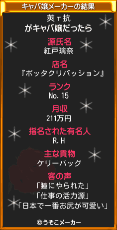 莢т抗のキャバ嬢メーカー結果