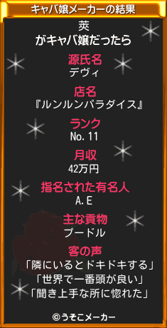 莢のキャバ嬢メーカー結果