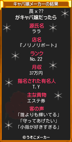 莨х??のキャバ嬢メーカー結果