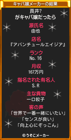 莨井?のキャバ嬢メーカー結果