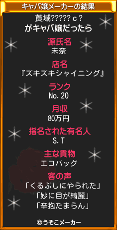 莨域?????ｃ?のキャバ嬢メーカー結果