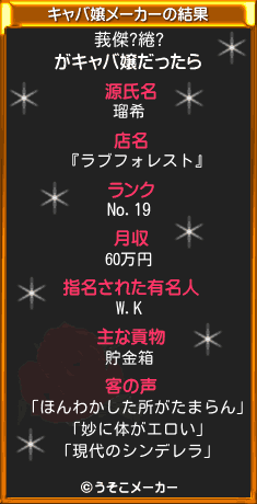 莪傑?綣?のキャバ嬢メーカー結果