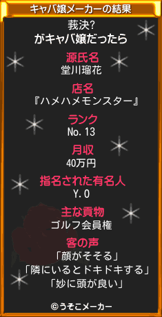 莪決?のキャバ嬢メーカー結果