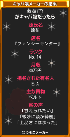 莪潔???のキャバ嬢メーカー結果
