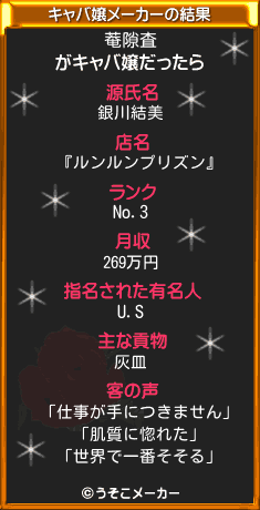 菴隙査のキャバ嬢メーカー結果