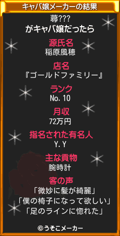 蕁???のキャバ嬢メーカー結果