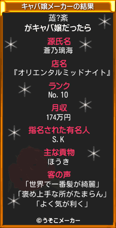 蕋?紊のキャバ嬢メーカー結果
