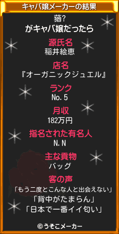 蕕?のキャバ嬢メーカー結果