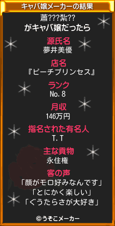 蕭???紮??のキャバ嬢メーカー結果