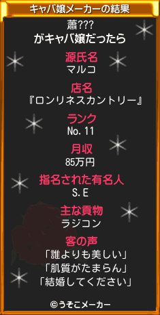 蕭???のキャバ嬢メーカー結果