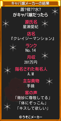 蕭?絛??水?のキャバ嬢メーカー結果