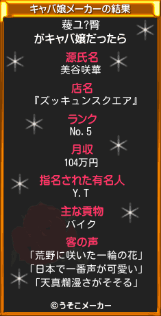 薐ユ?臀のキャバ嬢メーカー結果