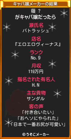 薐 ?のキャバ嬢メーカー結果