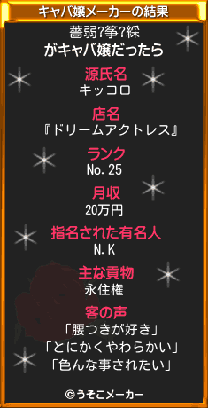 薔弱?筝?綵のキャバ嬢メーカー結果