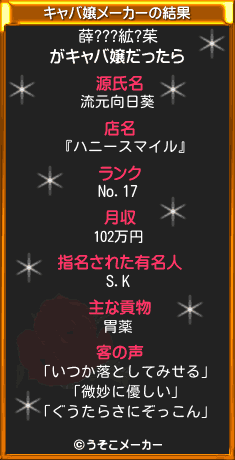 薛???絋?茱のキャバ嬢メーカー結果