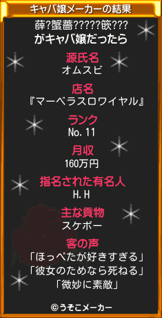 薛?蟹薔?????篏???のキャバ嬢メーカー結果