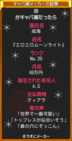 薛のキャバ嬢メーカー結果