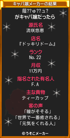 薤??ゅ??ュ?のキャバ嬢メーカー結果