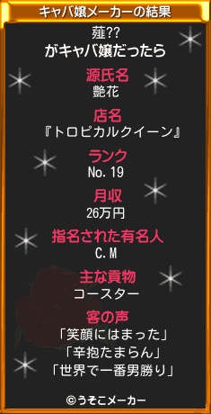 薤??のキャバ嬢メーカー結果