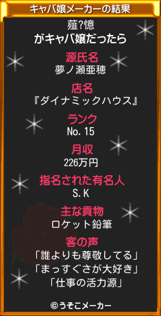 薤?憶のキャバ嬢メーカー結果