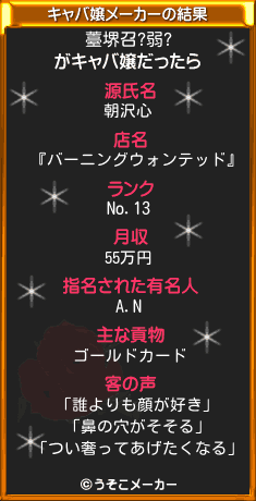 薹堺召?弱?のキャバ嬢メーカー結果