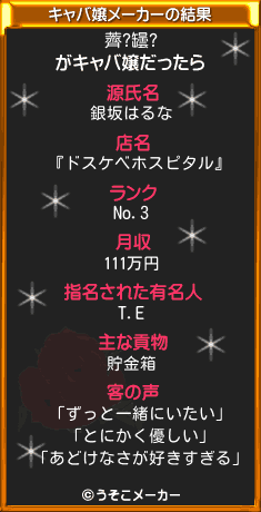 薺?罎?のキャバ嬢メーカー結果