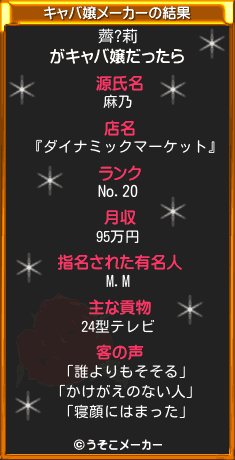 薺?莉のキャバ嬢メーカー結果