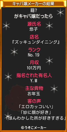 藉?のキャバ嬢メーカー結果