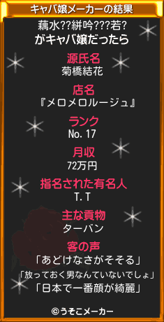 藕水??絣吟???若?のキャバ嬢メーカー結果