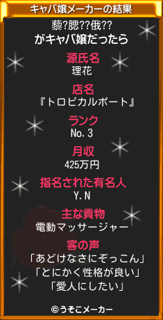 藜?腮??俄??のキャバ嬢メーカー結果