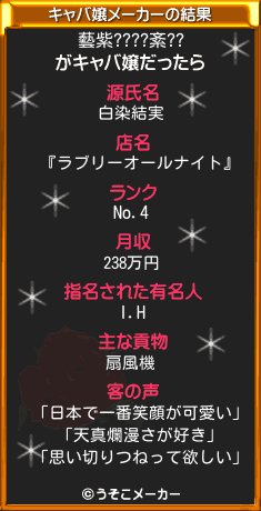 藝紫????紊??のキャバ嬢メーカー結果