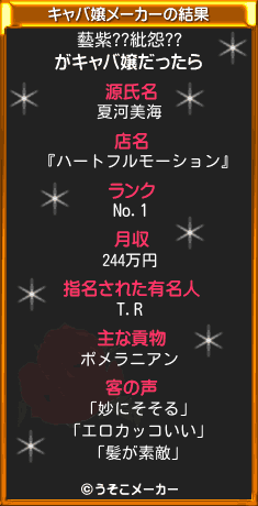 藝紫??紕怨??のキャバ嬢メーカー結果