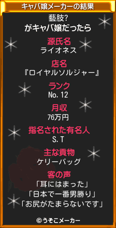 藝肢?のキャバ嬢メーカー結果