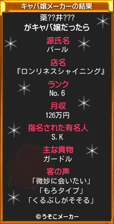 藥??井???のキャバ嬢メーカー結果