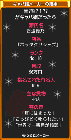 藥?經?１??のキャバ嬢メーカー結果