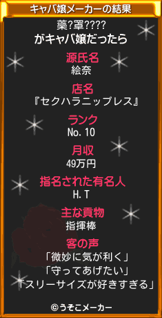 藥?罩????のキャバ嬢メーカー結果