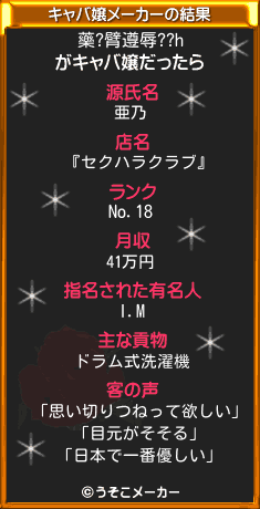 藥?臂遵辱??hのキャバ嬢メーカー結果