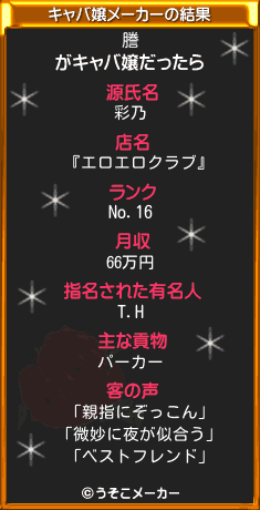 謄のキャバ嬢メーカー結果