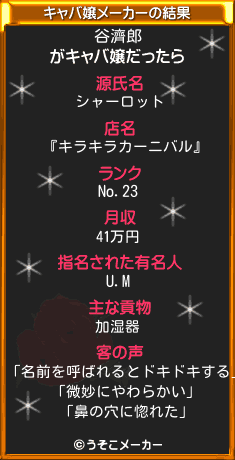 谷濟郎のキャバ嬢メーカー結果