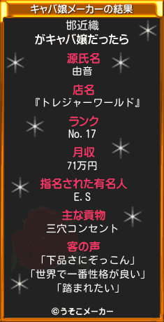 邯近織のキャバ嬢メーカー結果