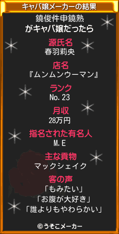 鐃俊件申鐃熟のキャバ嬢メーカー結果