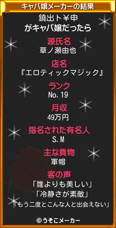 鐃出ト￥申のキャバ嬢メーカー結果