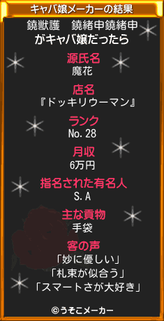 鐃獣護　鐃緒申鐃緒申のキャバ嬢メーカー結果