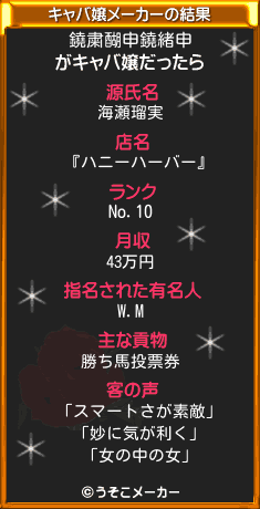 鐃粛醐申鐃緒申のキャバ嬢メーカー結果