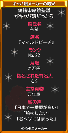 鐃緒申命鐃塾暫のキャバ嬢メーカー結果