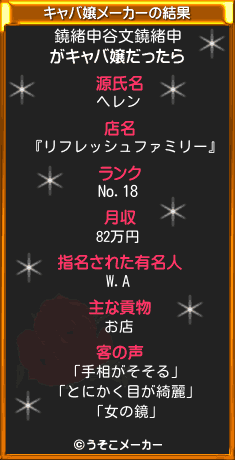 鐃緒申谷文鐃緒申のキャバ嬢メーカー結果