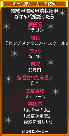 鐃緒申鐃緒申鐃叔誌申のキャバ嬢メーカー結果