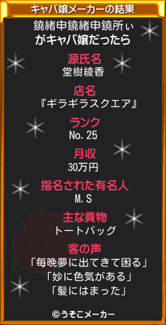 鐃緒申鐃緒申鐃所ぃのキャバ嬢メーカー結果