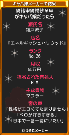 鐃緒申鐃縦紗￥申のキャバ嬢メーカー結果
